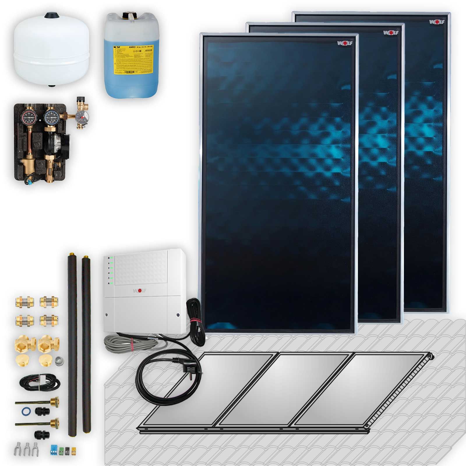 Wolf Solar-Paket 6,9 m² mit 3 Flachkollektoren CFK-1, SM2-2 Regelung