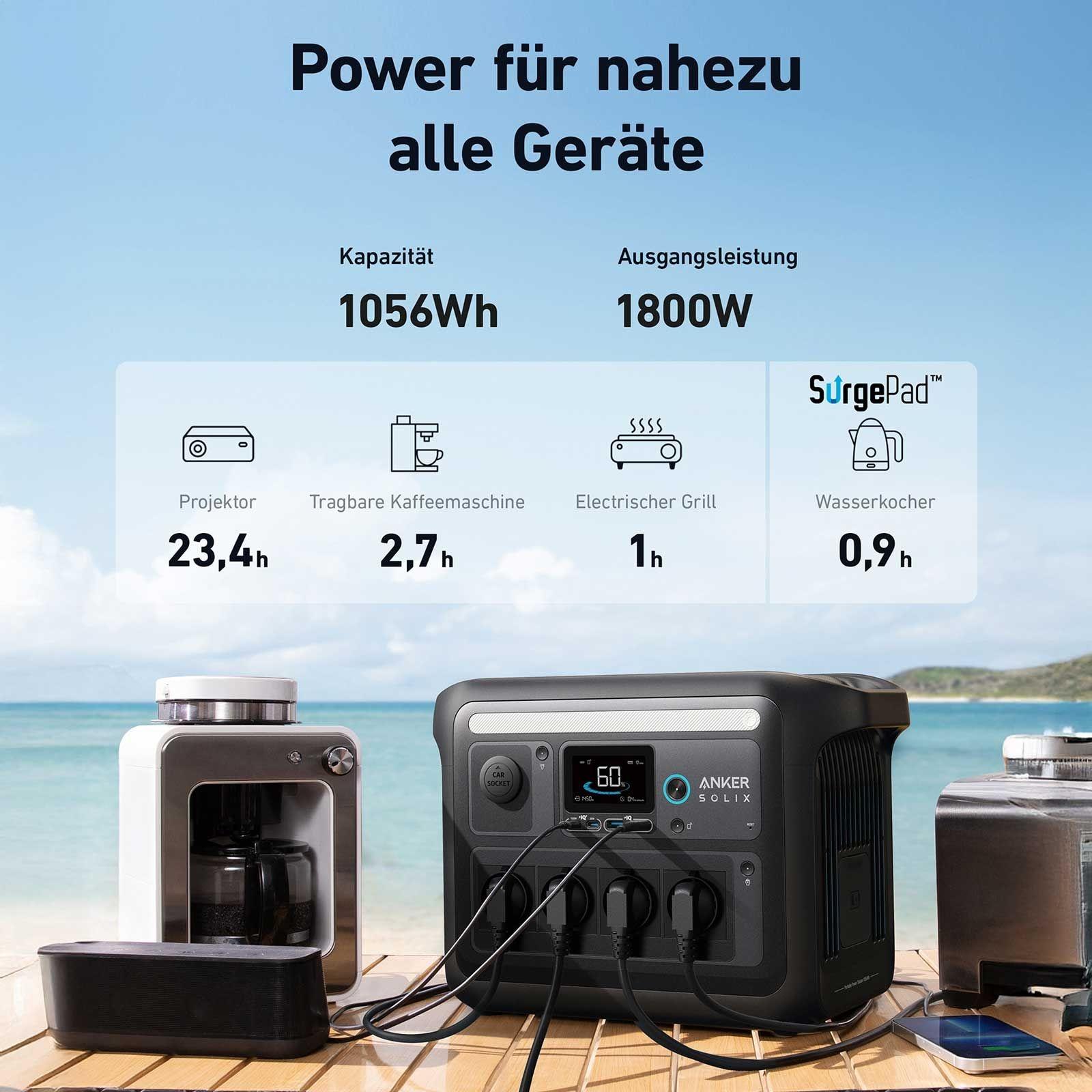 Anker SOLIX C1000X Tragbare Powerstation - 1056 Wh | 1800 W
