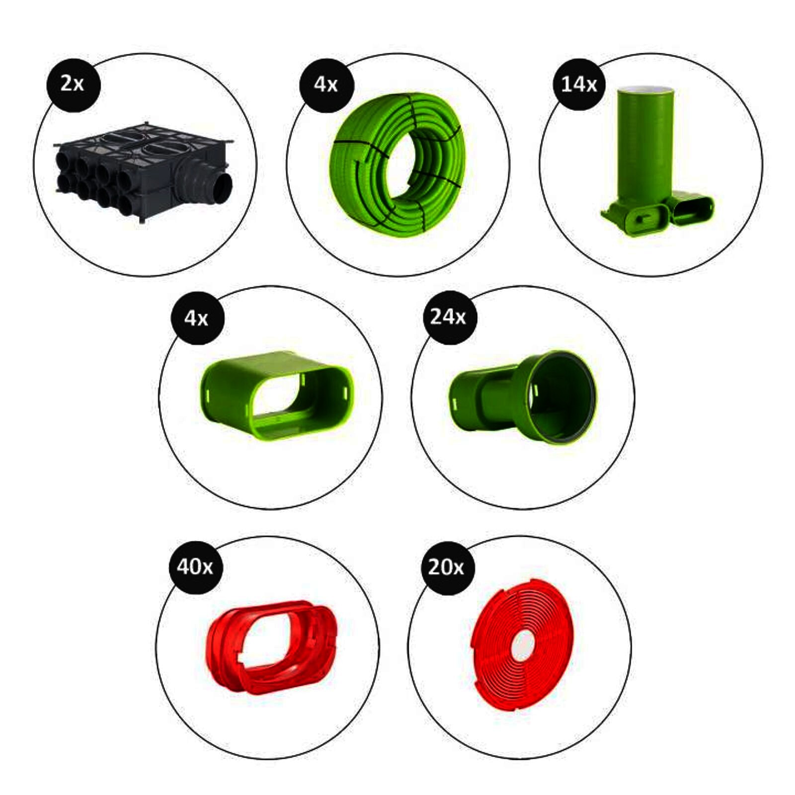 Wolf Zubehörset CWL Rohbau 200 m Flachkanal 50x100 mm antistatisch/antibakteriell
