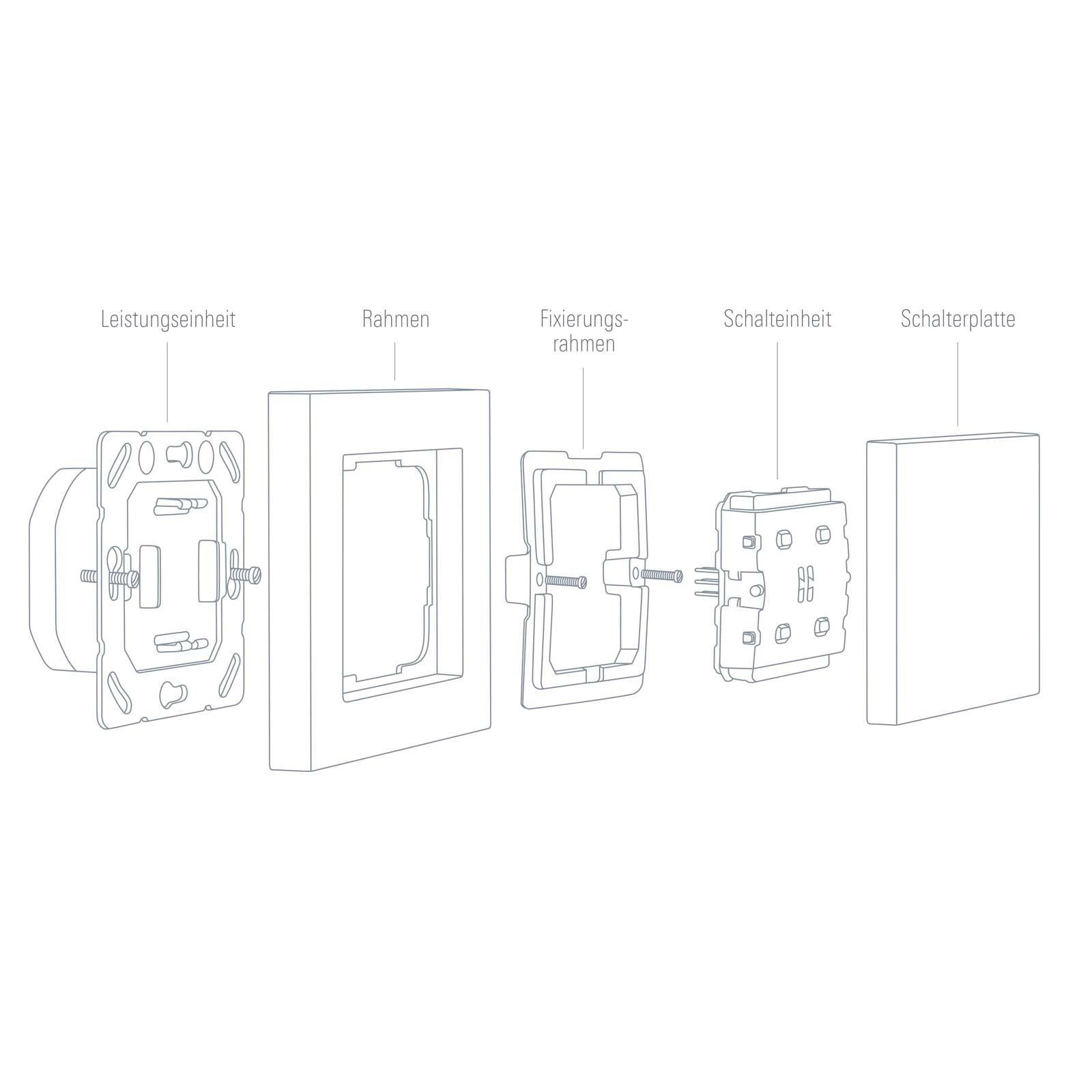 Eve Light Switch - Smarter Lichtschalter