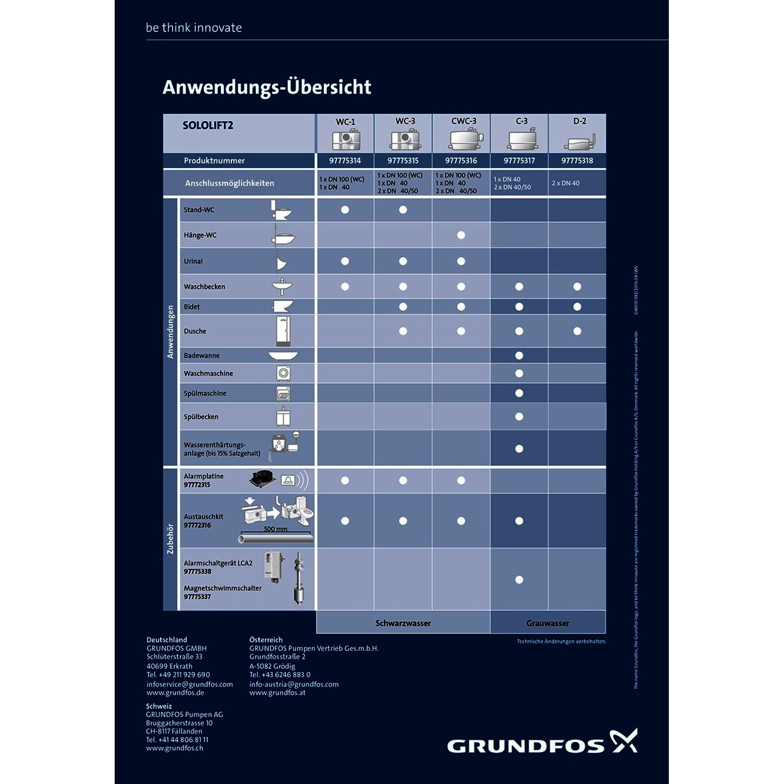 Grundfos Kleinhebeanlage Sololift2 WC-3