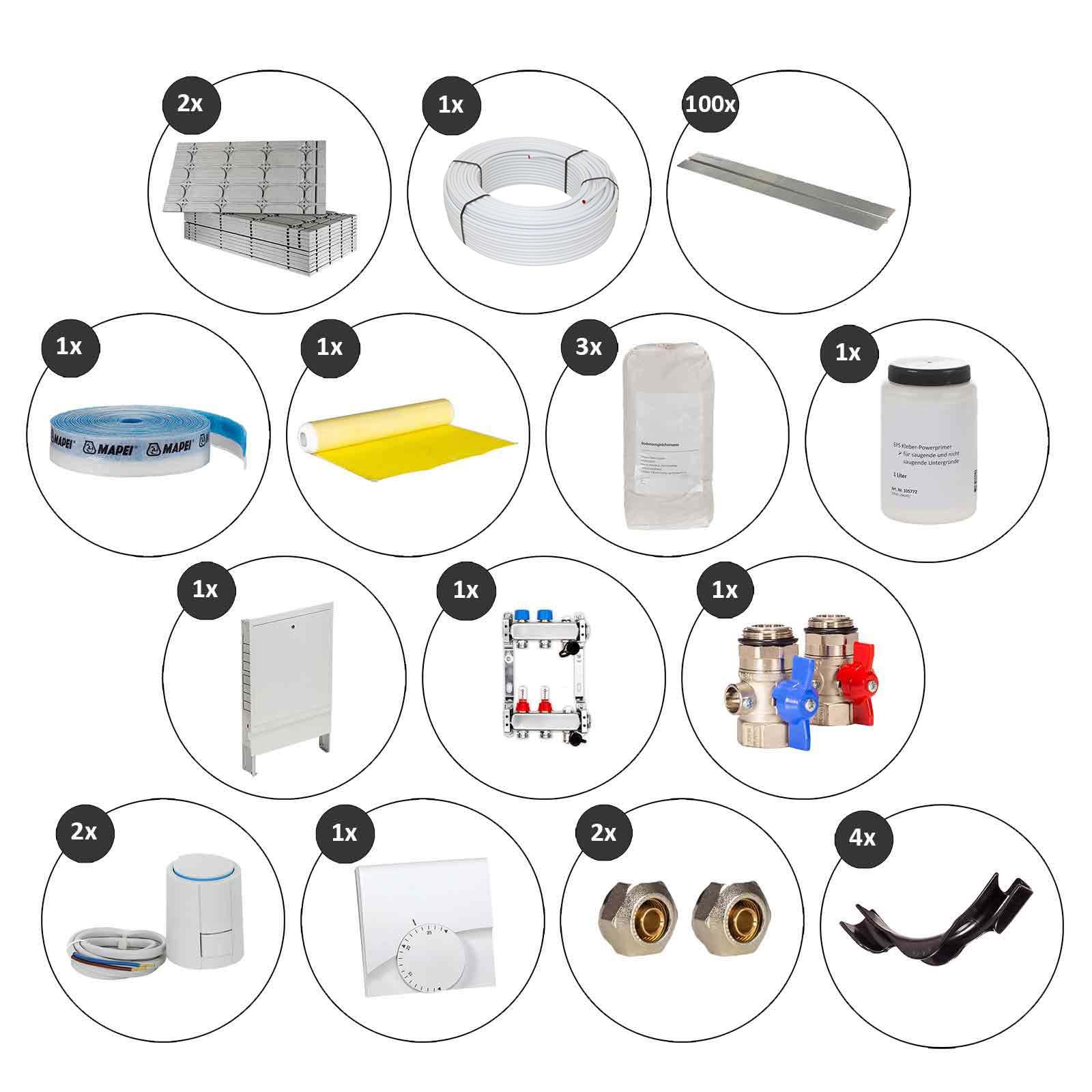 Selfio-Floor 10 m² Set Trockenbau-System für Fliesen 2 Heizkreise Regler 230 V + Zubehör