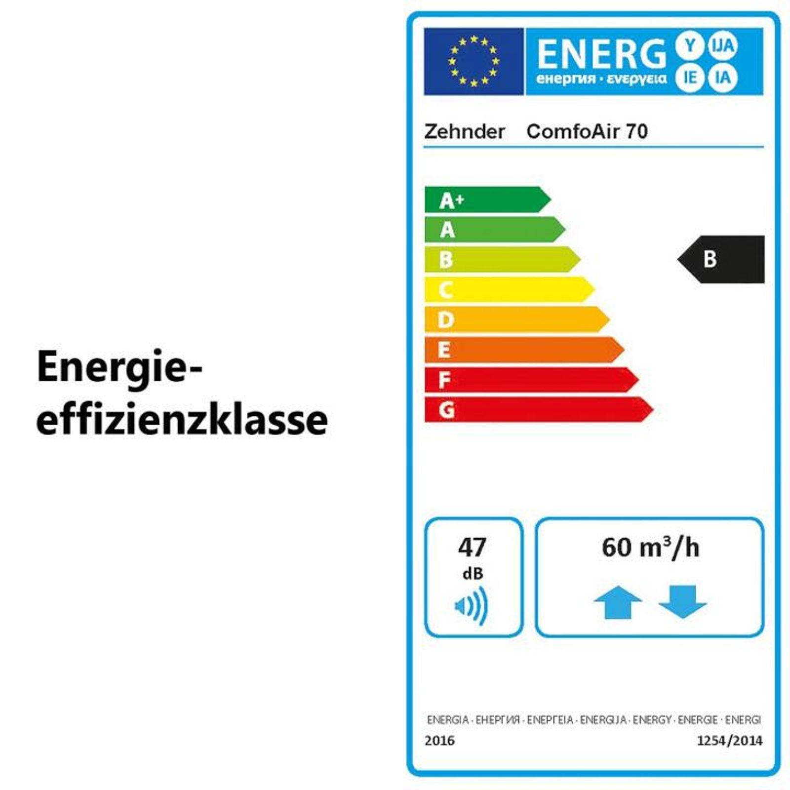 Dezentrales Zehnder Komfort-Lüftungsgerät ComfoAir 70 ohne Außenwandhaube