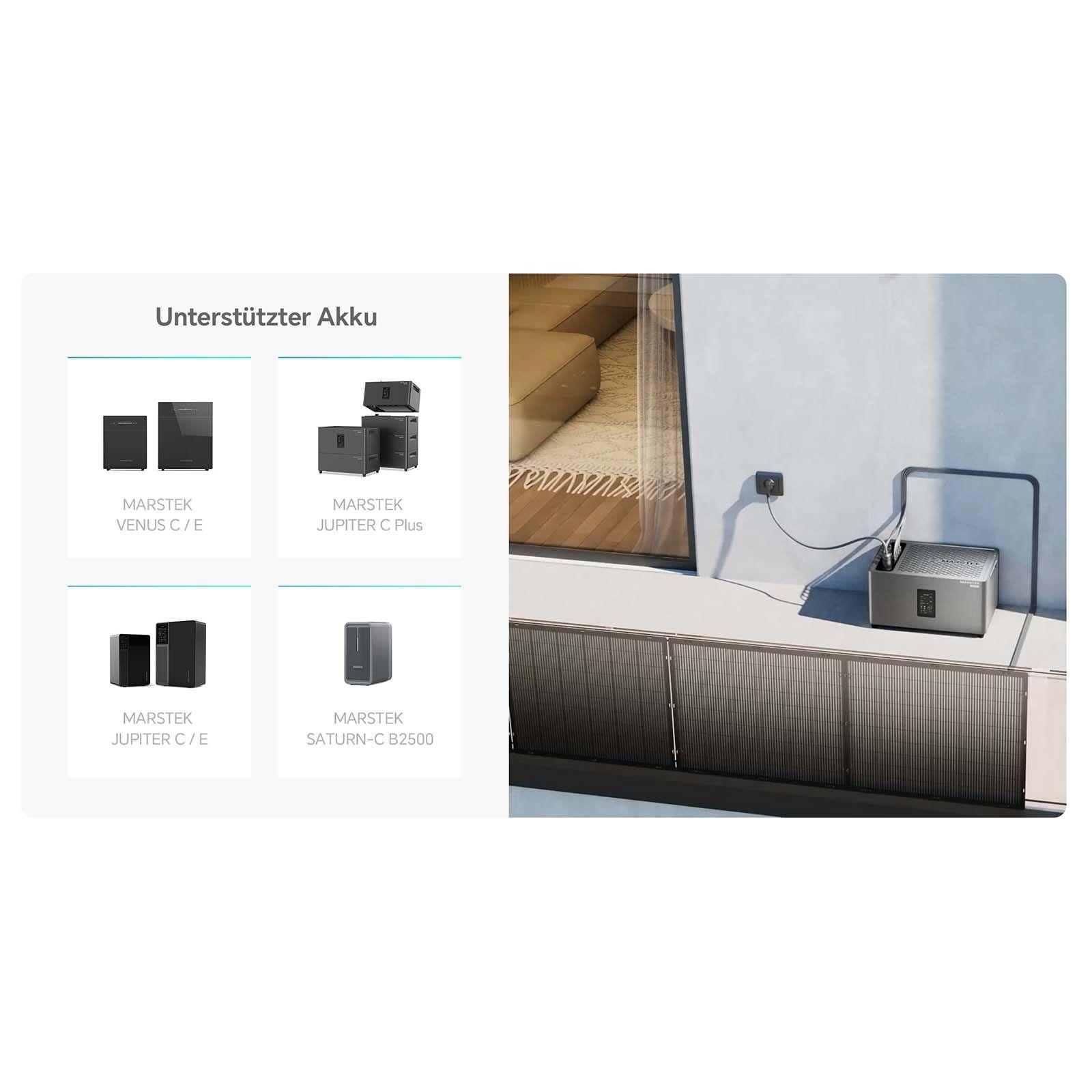 MARSTEK Venus E 3.0 Heimspeicher-Set mit gratis Smart Meter (CT002)