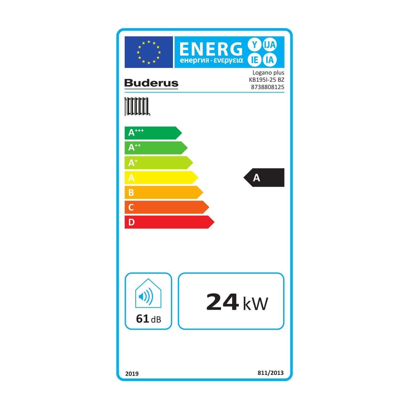 Buderus Öl-Brennwertkessel Logano plus KB195i 25 kW Ölkessel Logamatic Regelsystem IMC110