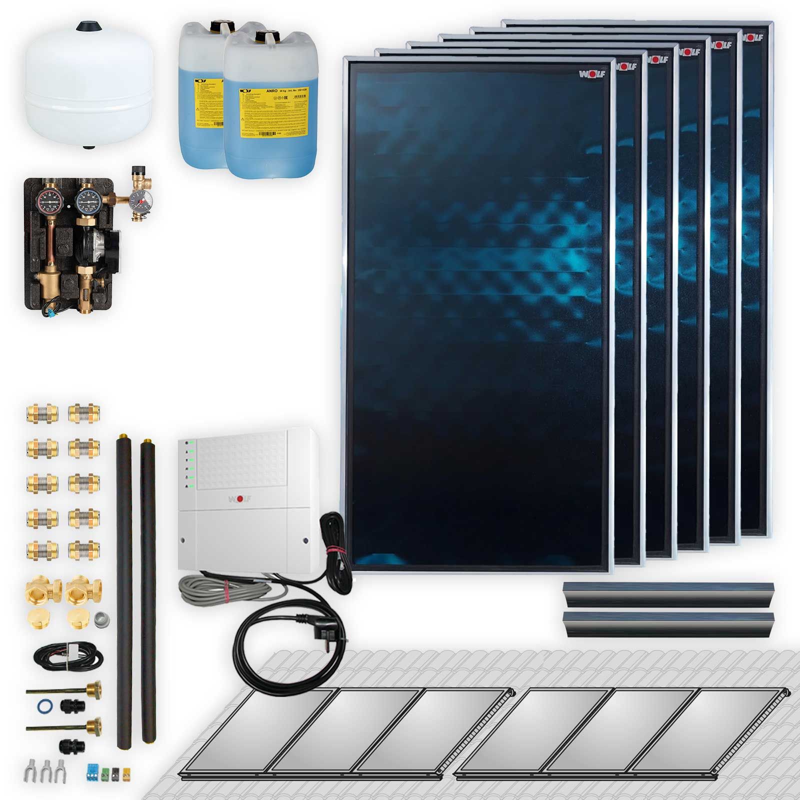 Wolf Solar Paket 13,8 m² mit 6 Flachkollektoren CFK-1, SM1-2 Regelung