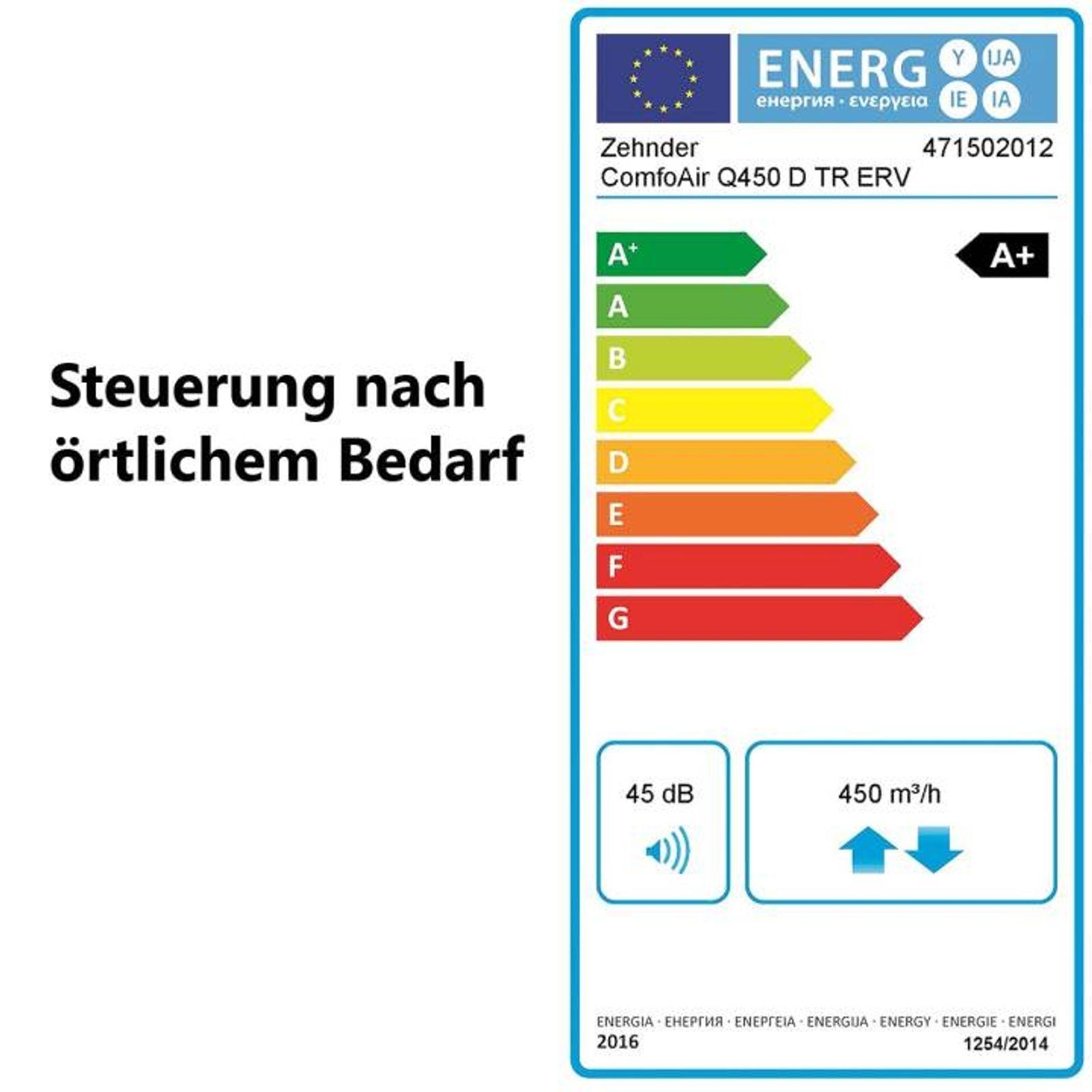 Zehnder Lüftungsgerät ComfoAir Q450 TR Enthalpie
