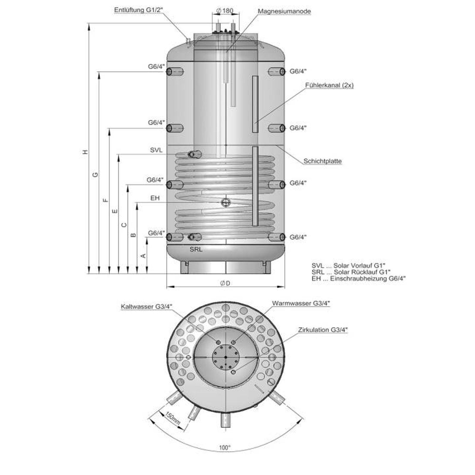 Kombispeicher Speicher im Speicher 750/150 Liter mit 100 mm Isolierung