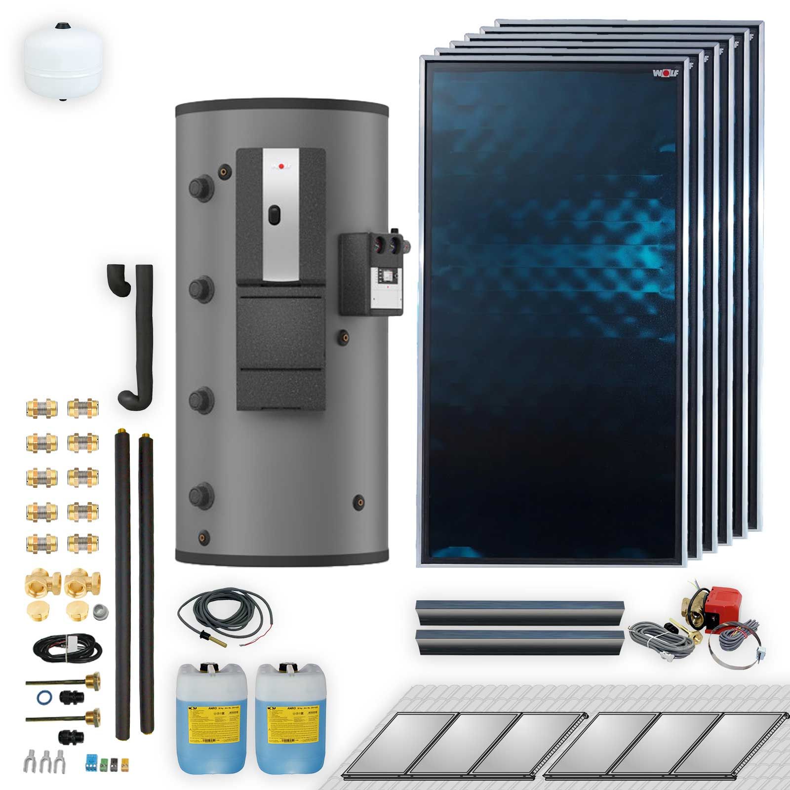 Wolf Solar Paket 13,8 m² mit 6 Flachkollektoren TopSon F3-1, SM2-2 Regelung, Schichten-Pufferspeicher BSP-1000