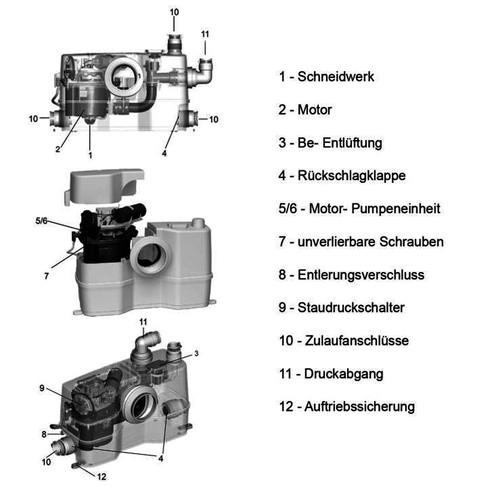 Grundfos Kleinhebeanlage Sololift2 WC-3