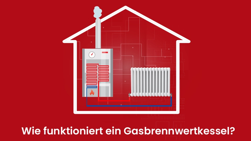 Funktionsweise Gasbrennwertkessel