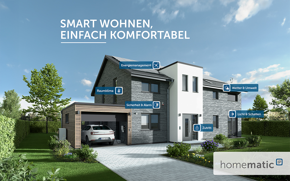 Smart wohnen mit Homematic IP