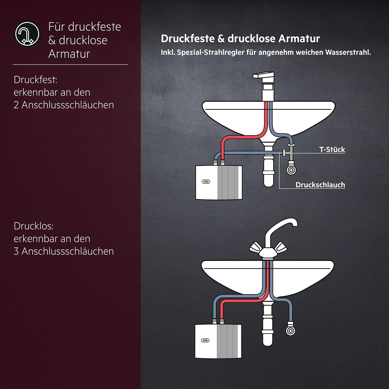 AEG Mini-Durchlauferhitzer MTE 350 3,5 kW