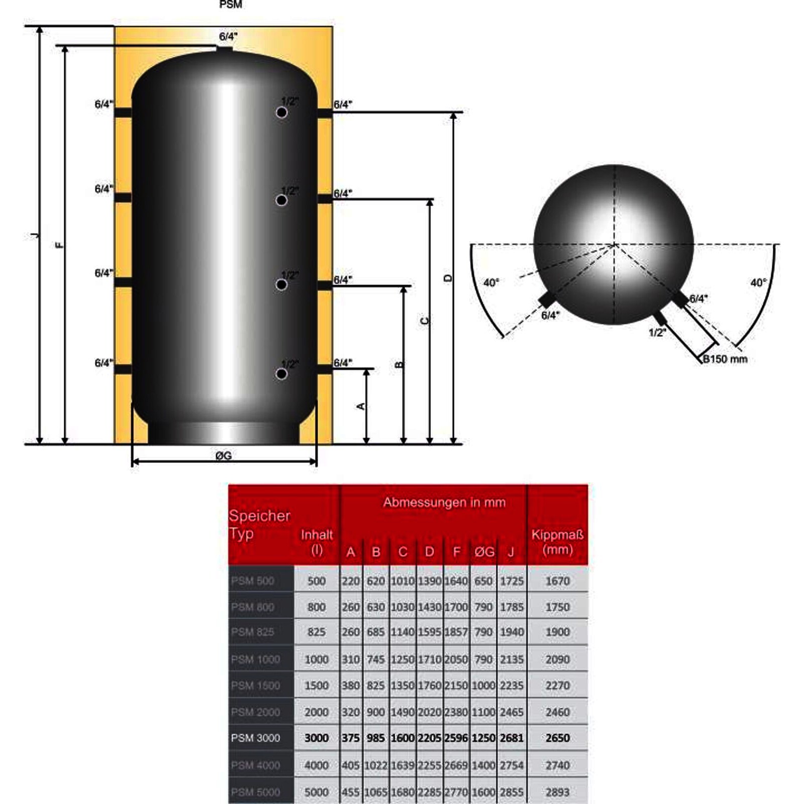 Pufferspeicher 3000 Liter PSM mit 100 mm Isolierung