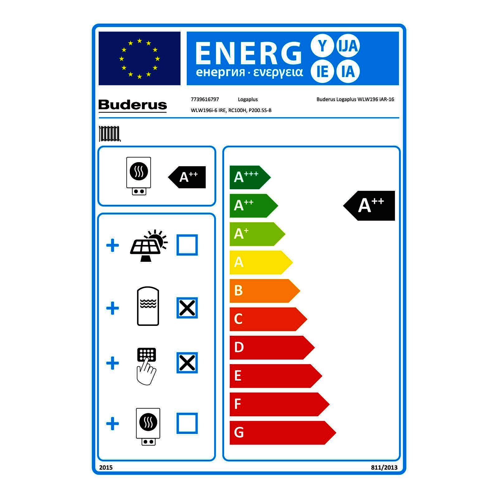 Buderus Luft/Wasser-Wärmepumpenset WLW196i-6 AR E, Kombispeicher BPU 400-C, Hydraulikbox, 1 Heizkreis