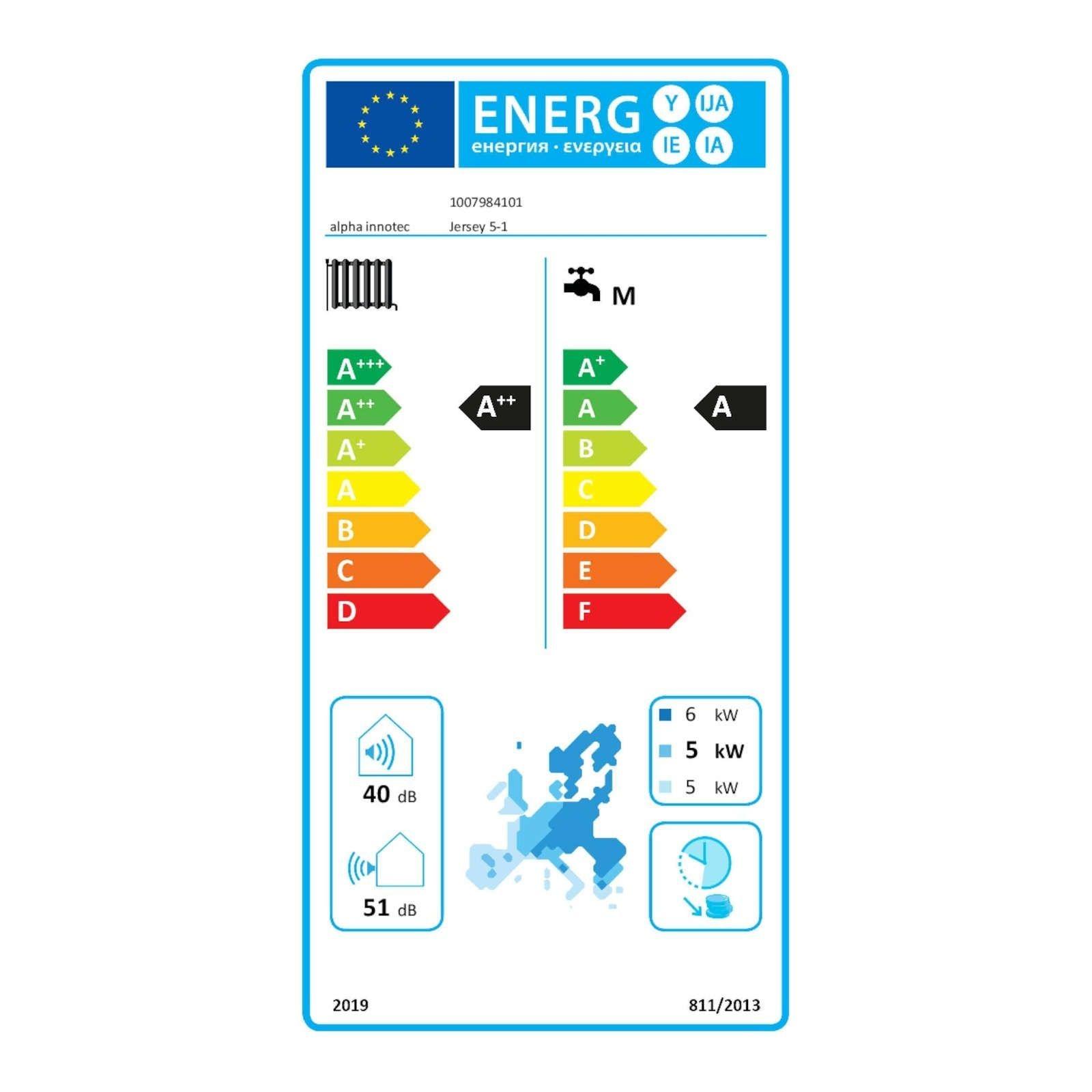 Autarkie Aktionspaket: Wärmepumpe Jersey 7-1 mit GRATIS 6,75 kWp PV-Anlage inkl. HUAWEI Wechselrichter