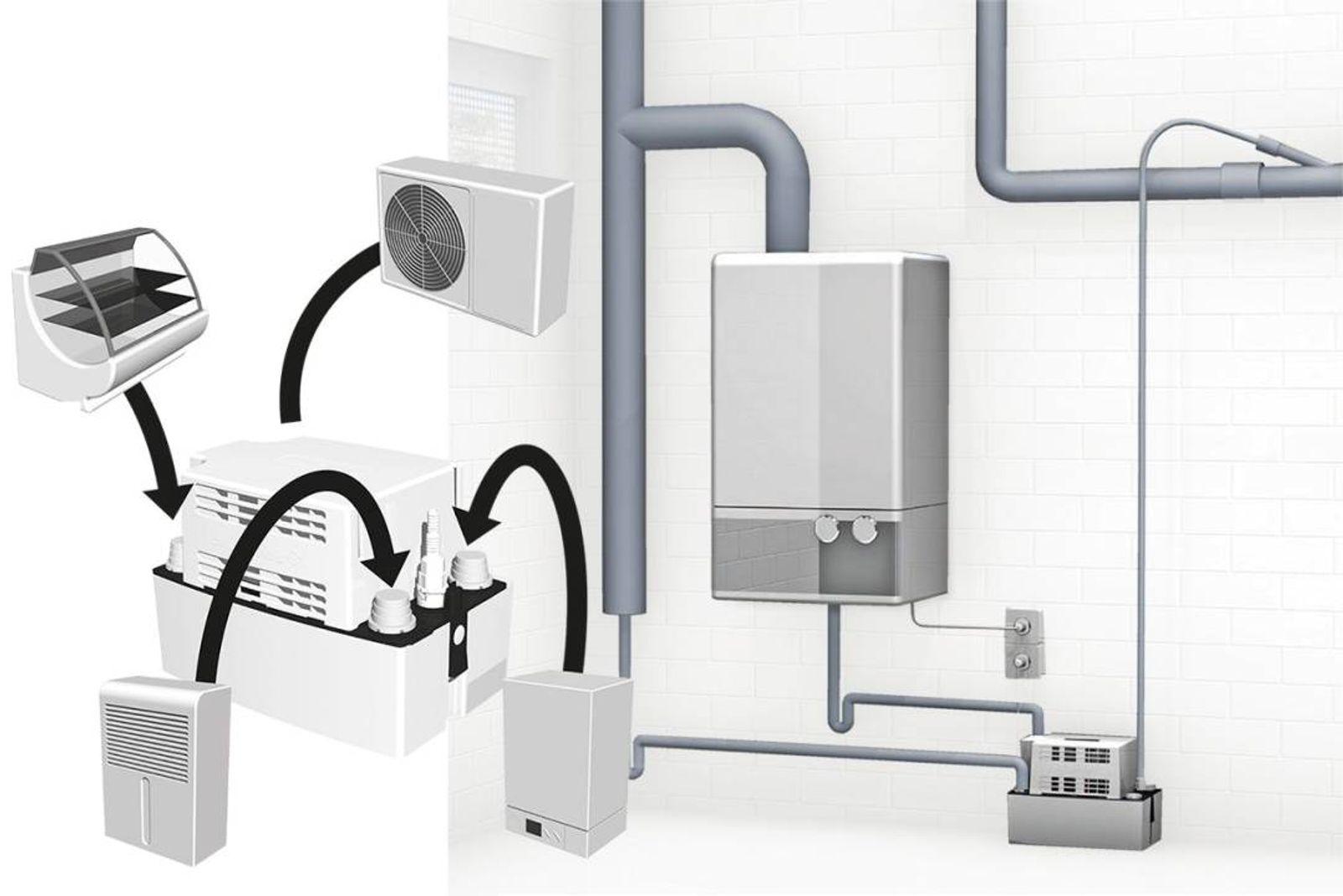 Grundfos Automatische Kondensathebeanlage Conlift 1
