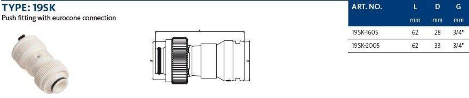 Aluverbund Steckfitting Henco Vision Übergangsverschraubung 20 x 2 - 3/4" Eurokonus