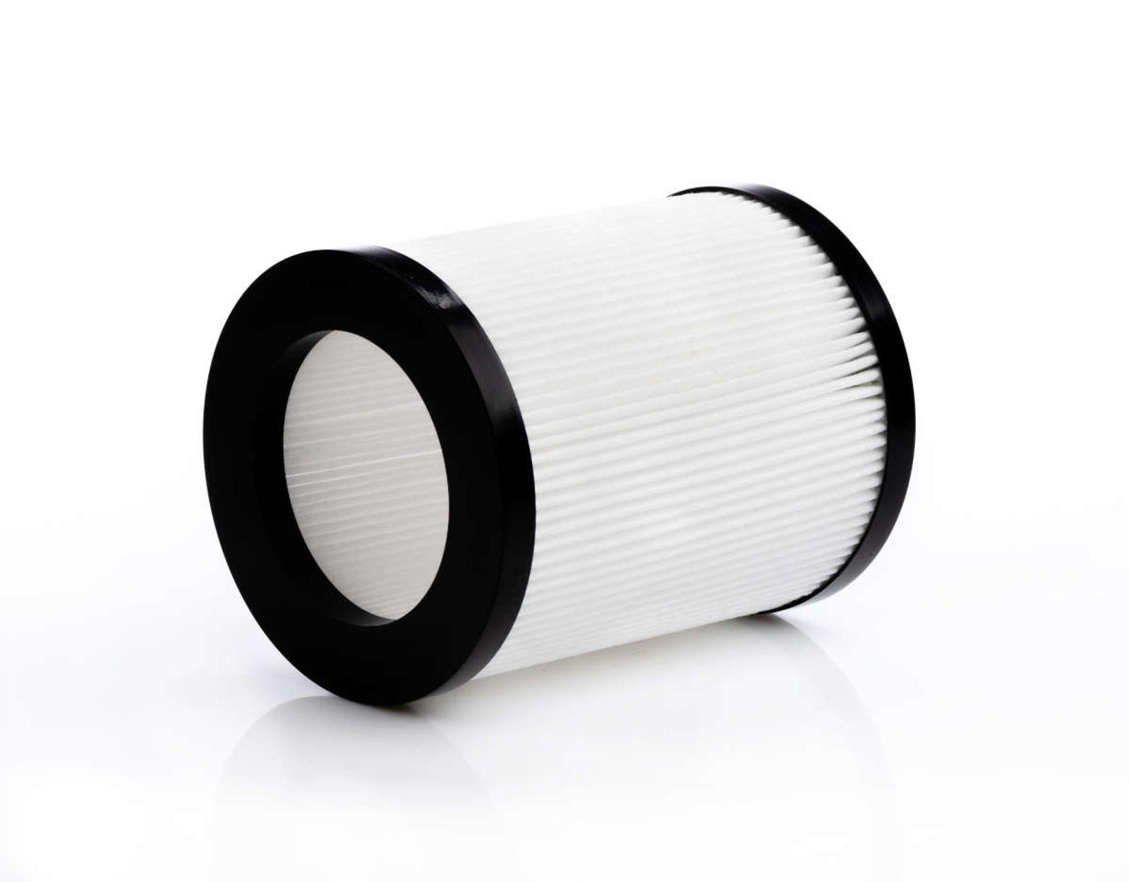 AERIVA Ersatzfilter Filterset F7 für Meltem M-WRG