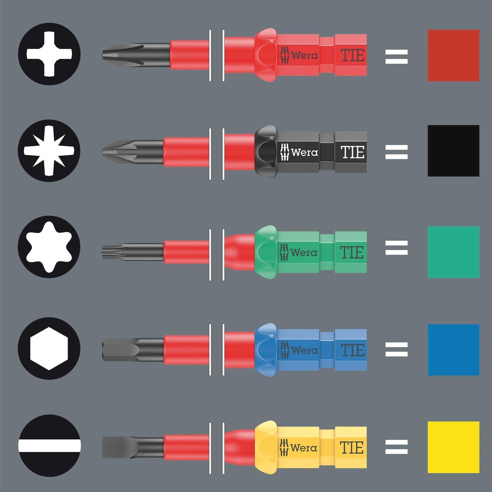 Wera Kompakt VDE 17 extra slim 2 Tool Finder, 17?teilig