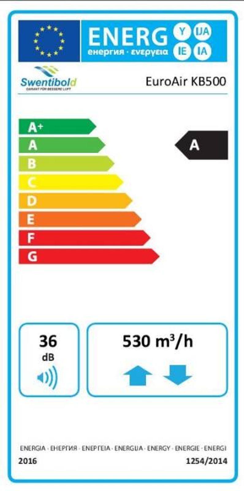 Klimabox EuroAir bis 500 m³ / h mit Bypass links