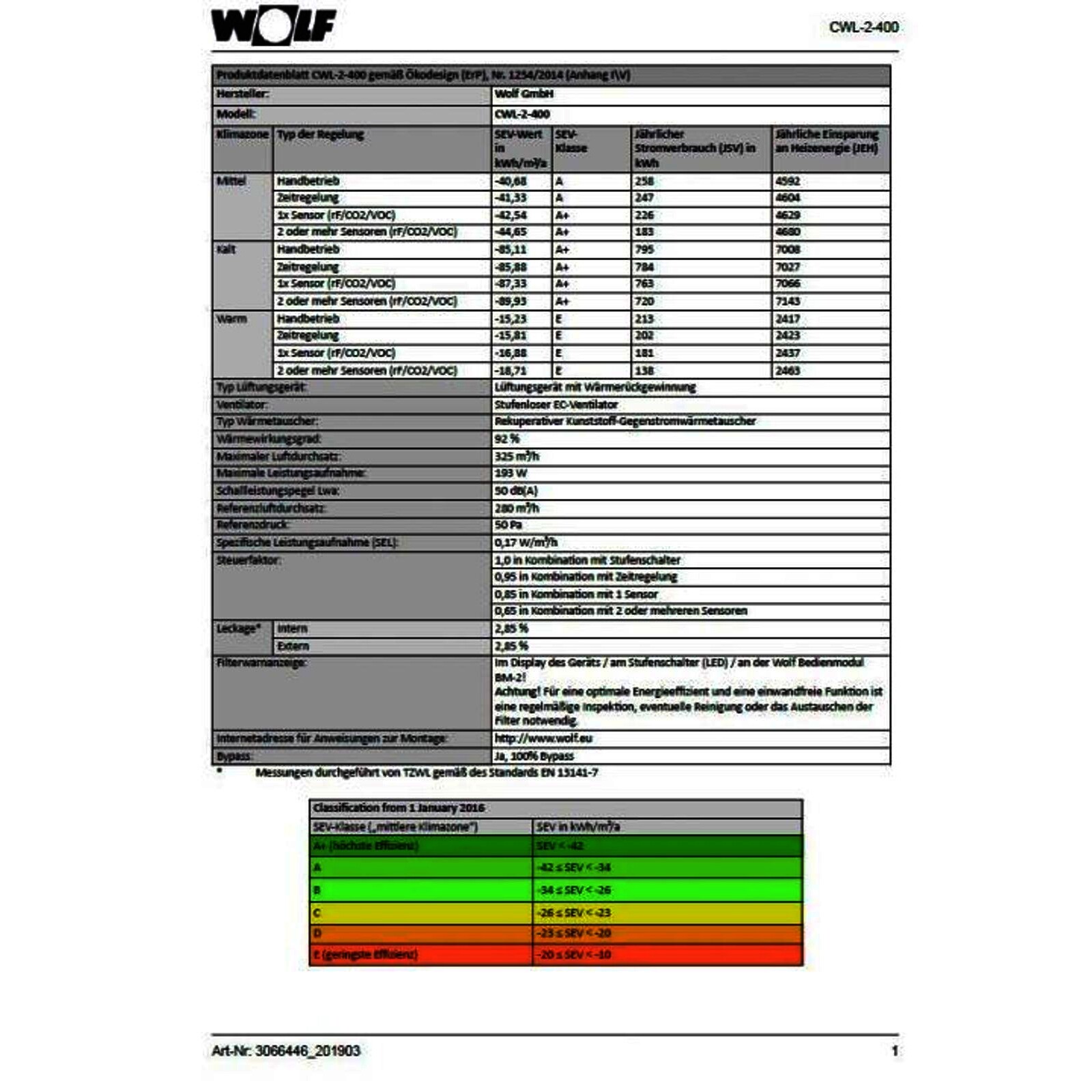 Wolf Wohnraumlüftung CWL-2-400, Ausführung rechts