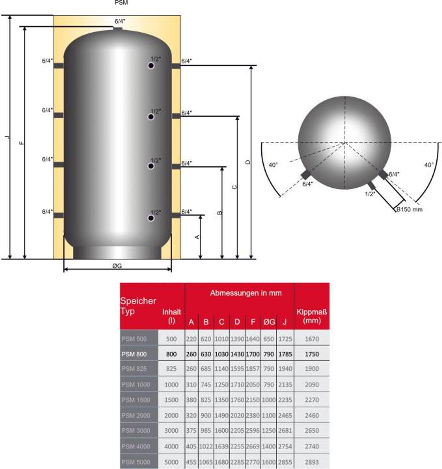 Pufferspeicher 800 Liter PSM mit 100 mm Isolierung