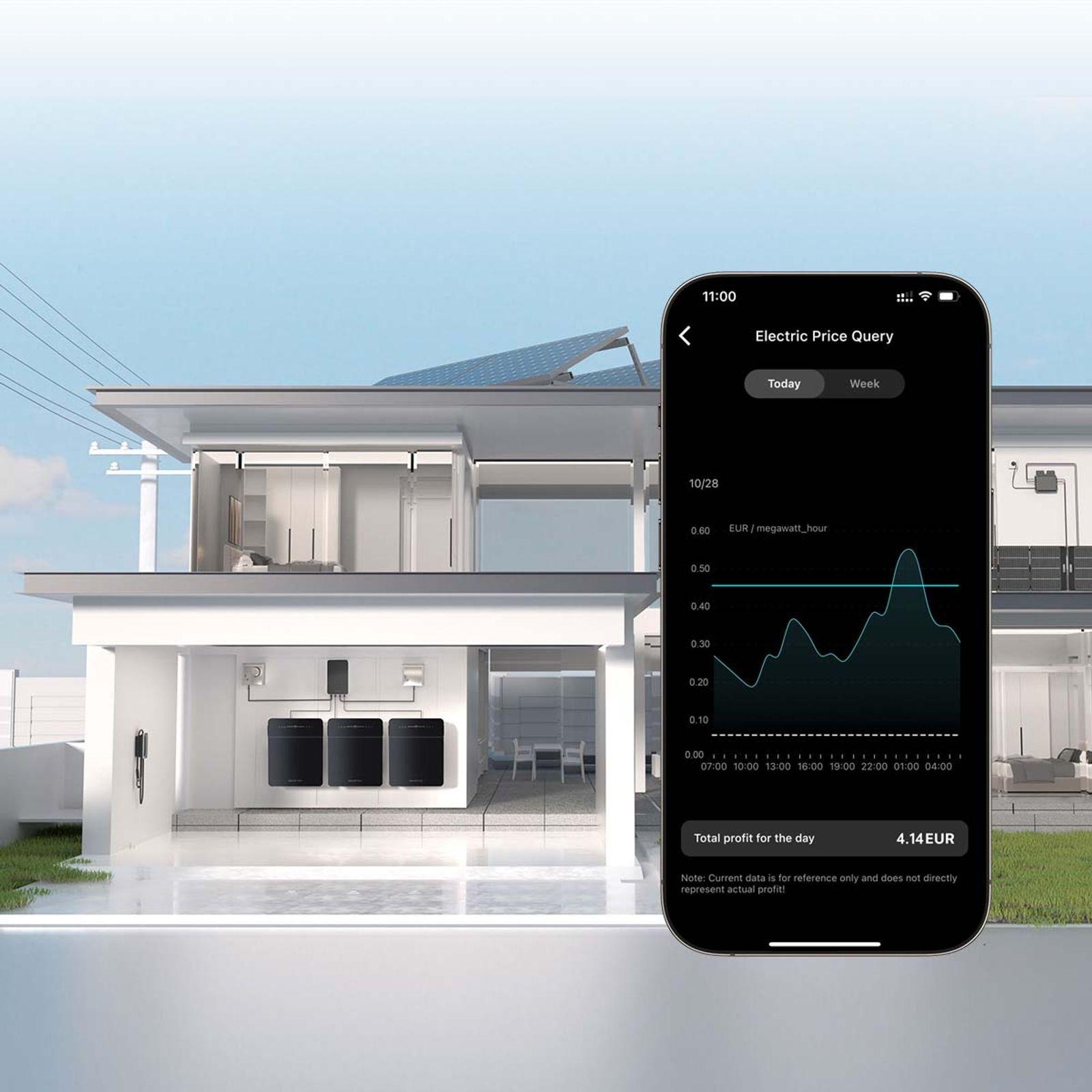MARSTEK Venus E 3.0 Heimspeicher-Set mit gratis Smart Meter (CT002)