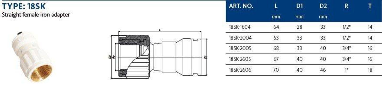 Aluverbund Steckfitting Henco Vision Übergang Innengewinde 20 x 2 - 1/2"