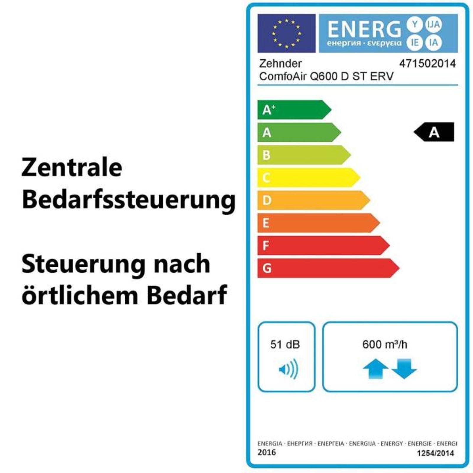 Zehnder Lüftungsgerät ComfoAir Q600 Enthalpie