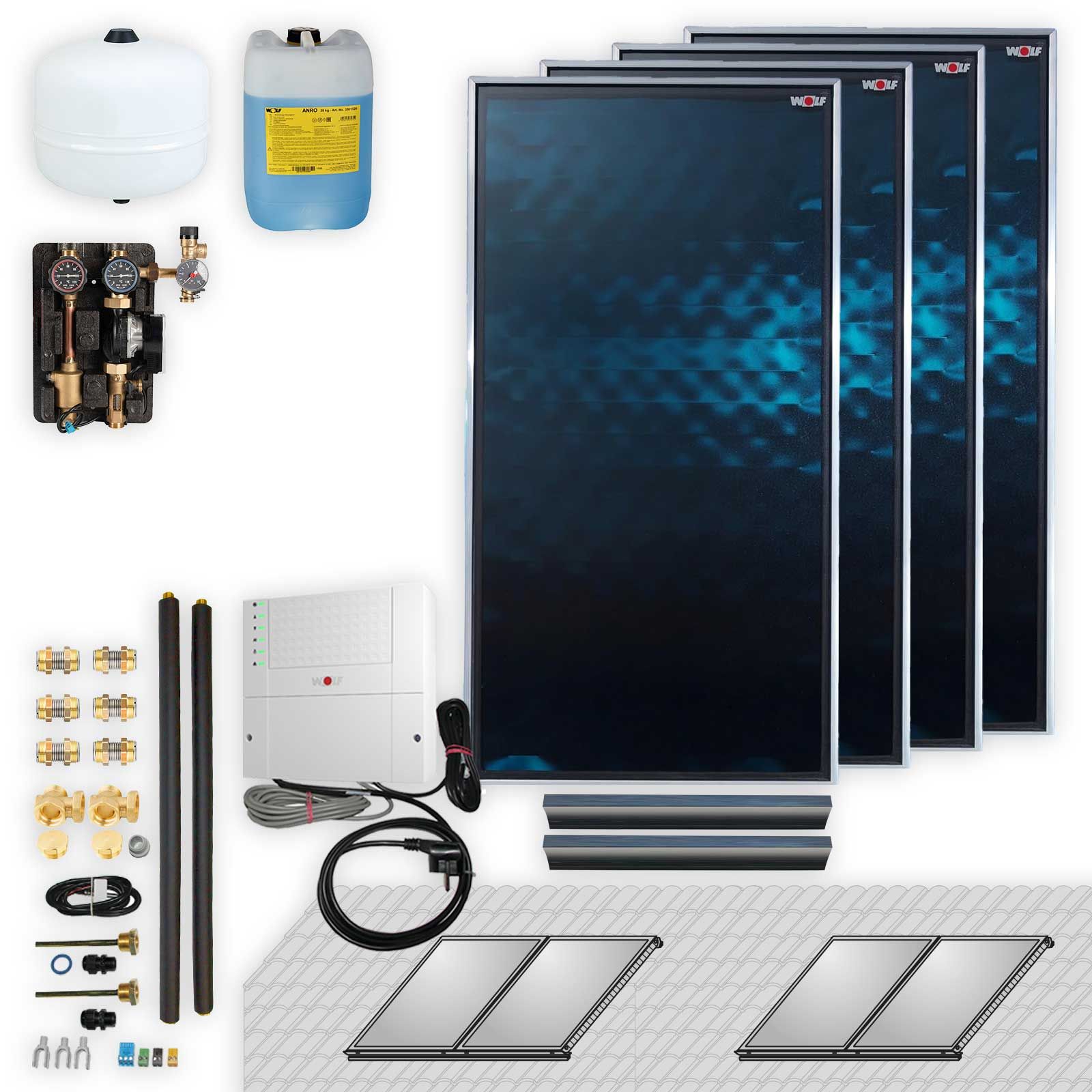 Wolf Solar-Paket 9,2 m² mit 4 Flachkollektoren CFK-1, SM1-2 Regelung