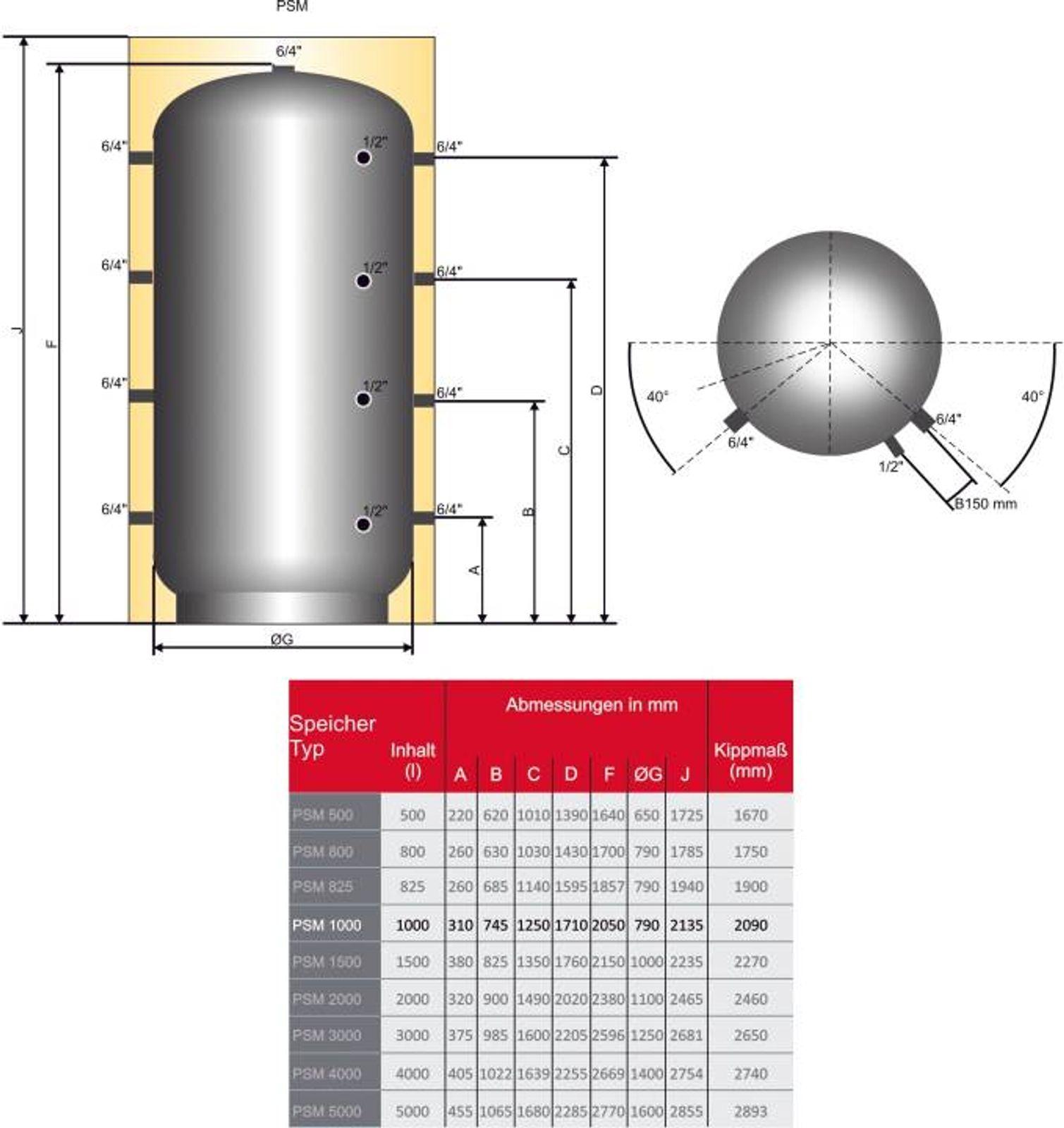 Pufferspeicher 1000 Liter PSM mit 100 mm Isolierung