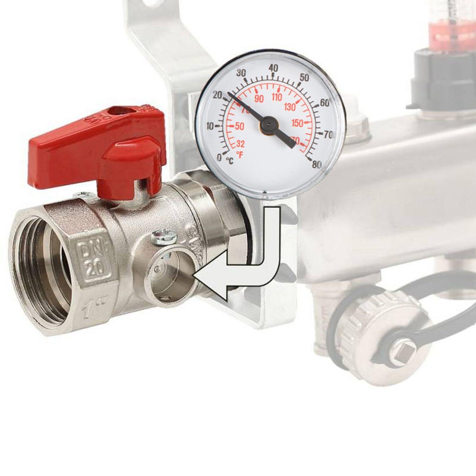 Kugelhahn-Anschluss-Set PREMIUM für Heizkreisverteiler mit Thermometer