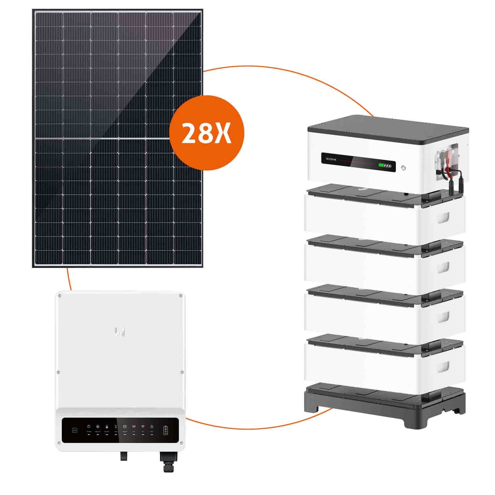 PV Paket 12,32 kWp - 28x Astronergy CHSM54N-HC BF 440Wp + GoodWe GW10K-ET + GoodWe Lynx Home 13,1 kW Stromspeicher