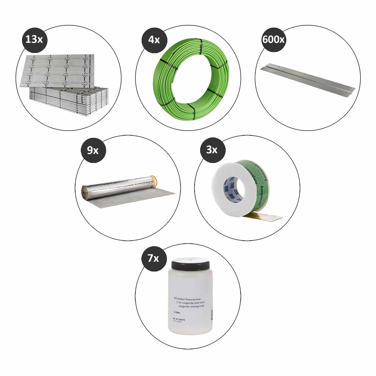 Selfio-Floor 90 m² Set Trockenbau-System für Laminat / Parkett