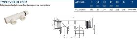 Aluverbund Steckfitting Henco Vision Verteiler 2x Eurokonus 3/4"