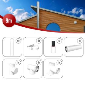 Bertrams Komplett-Paket LAS für Außenwandmontage DN 60/100 9 m Edelstahl weiß