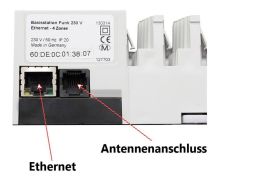 Möhlenhoff Anschlussleiste Alpha 2 Basisstation Funk 230 V, 4 Zonen, Ethernet