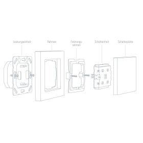 Eve Light Switch - Smarter Lichtschalter