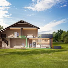 EcoFlow STREAM Ultra Solarbatterie All-in-One Hybrid System