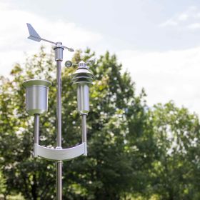 Homematic IP Smart Home Starter Set Wetterstation Pro