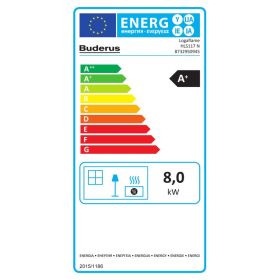 Buderus Logaflame HLS117 N Festbrennstoff-Heizeinsatz 8 kW Rostfeuerung mit Frontplatte  790 x 396 mm ohne Kuppel Nischeneinbau