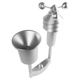 Homematic IP Smart Home Starter Set Wetterstation Plus
