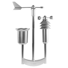 Homematic IP Smart Home Starter Set Wetterstation Pro