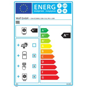 Wolf Gas-Hybridheizung 24 kW mit Gasbrennwert-Heiztherme CGB-2-24, Luft-/Wasser-Wärmepumpe CHA-07/400V, 200 L Pufferspeicher SPU-1, 300 L Warmwasserspeicher SEW-1, Bedienmodul BM-2