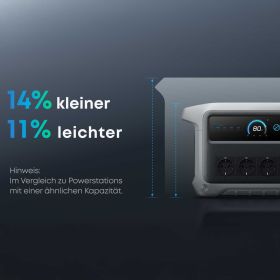 Anker SOLIX C1000X Gen2 Tragbare Powerstation - 1024 Wh | 2000 W