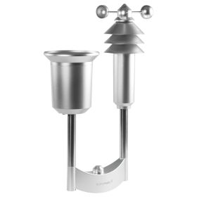 Homematic IP Smart Home Starter Set Wetterstation Plus