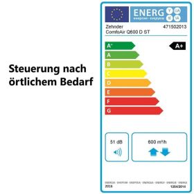 Zehnder ComfoClime Cool Basis-Paket 36 mit Lüftungsgerät ComfoAir Q600 ST