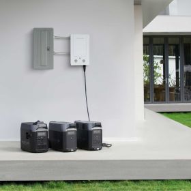 EcoFlow Smart Home Panel