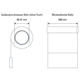 Eve MotionBlinds - Upgrade Kit für Rollos (Matter)